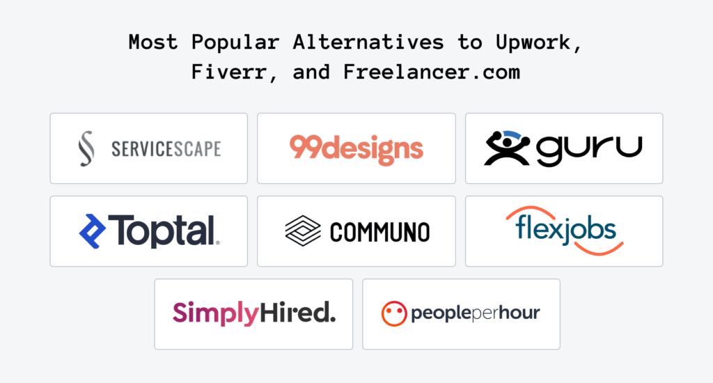  Freelancer.com Alternative