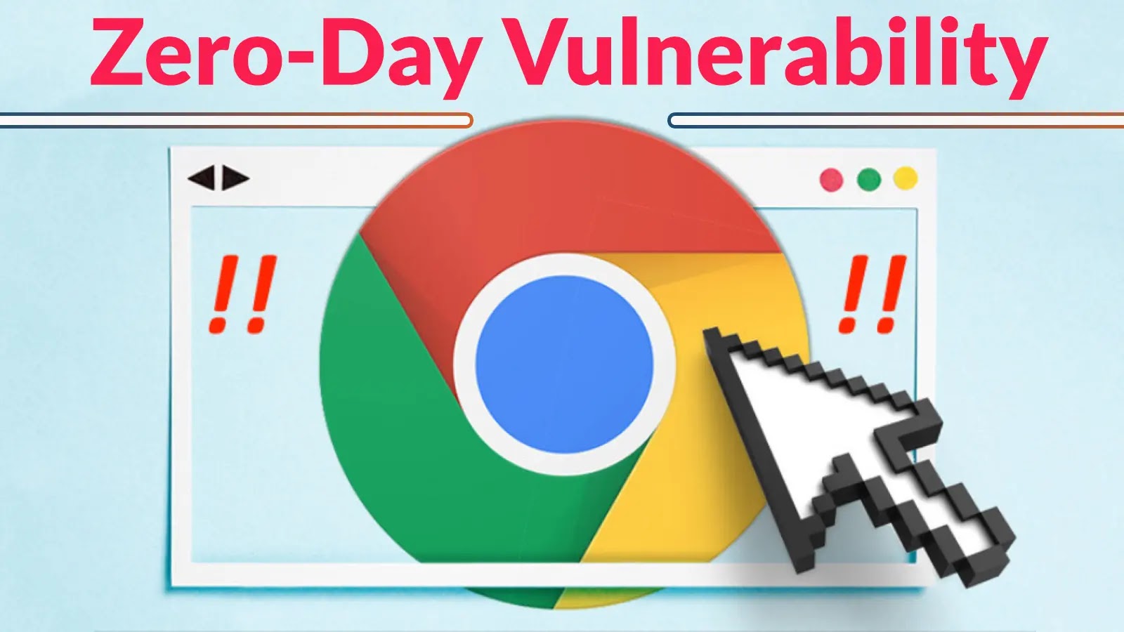 Zero-Day Exploit and Vulnerabilities